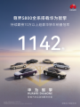 助力车企造好车:尊界S800全系搭载华为智擎,持续领跑超豪华轿车市场
